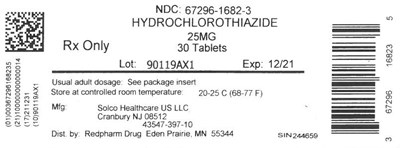 Label (Hctz 1682)